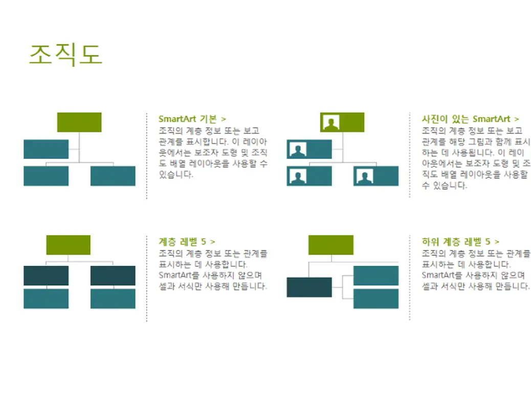 조직도(시각화)