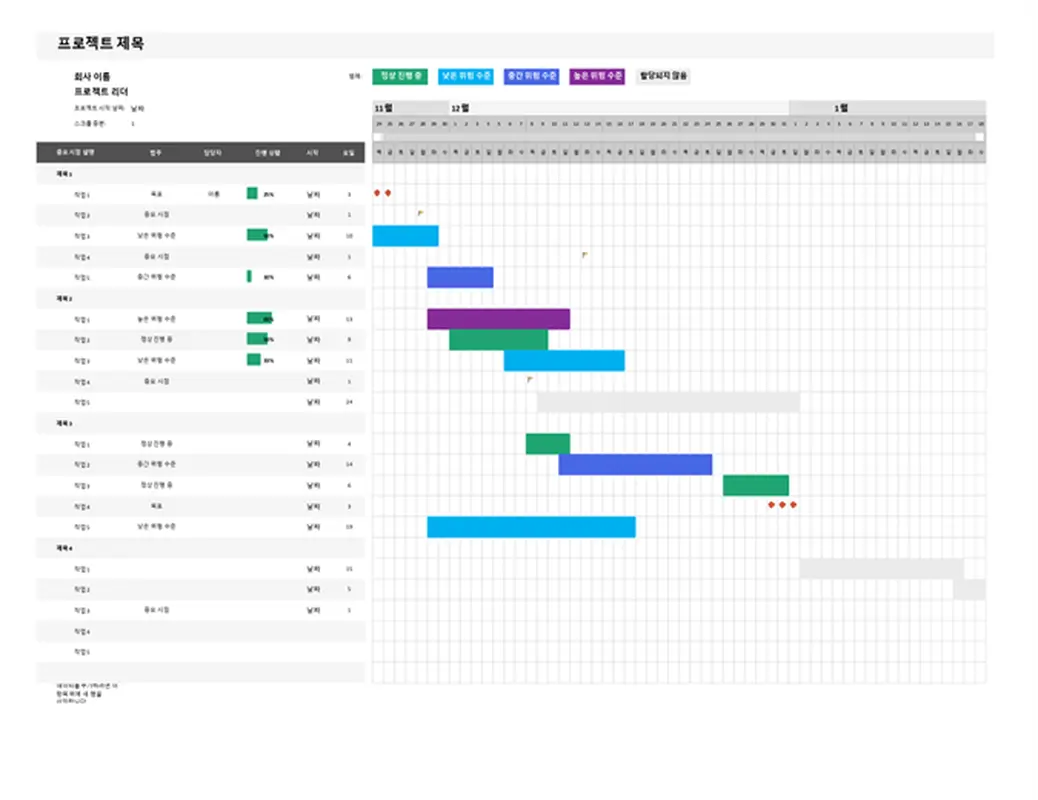 Agile Gantt 차트 modern simple