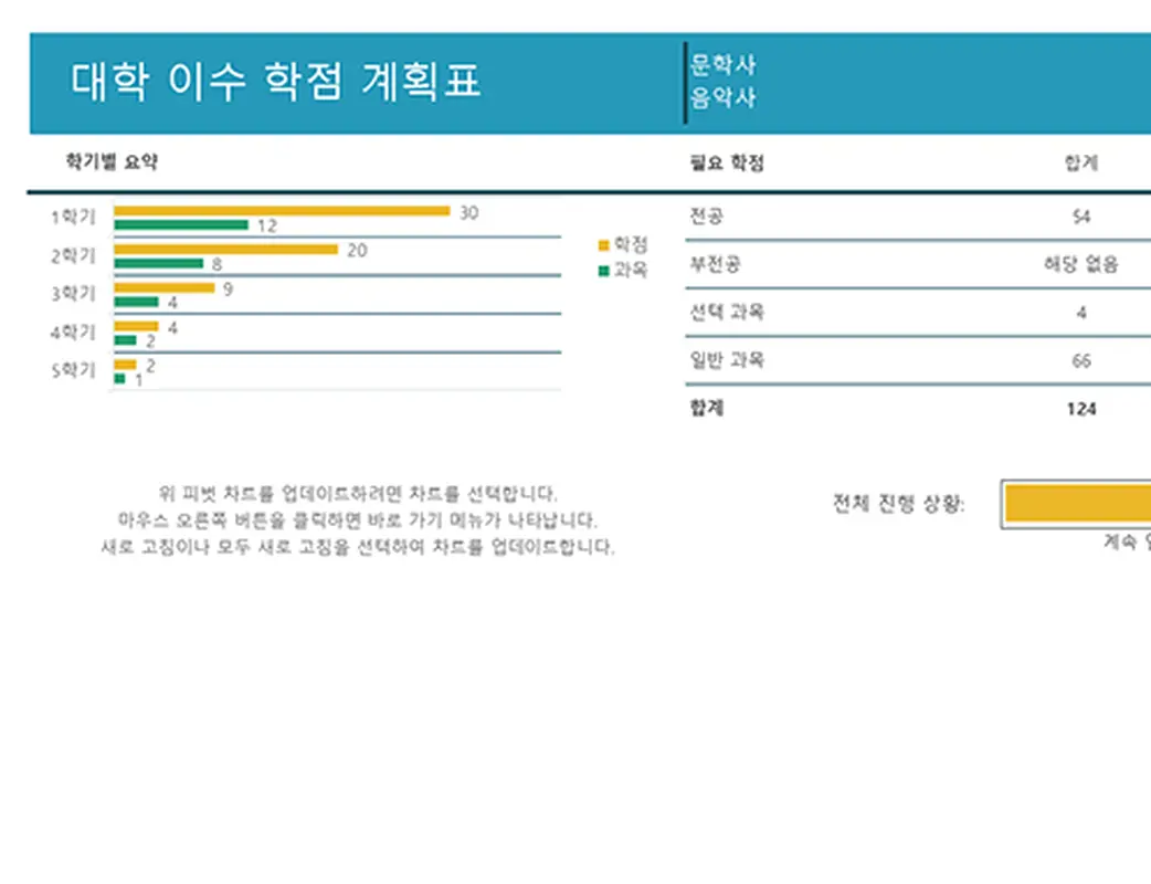 대학 이수 학점 계획표 modern-simple