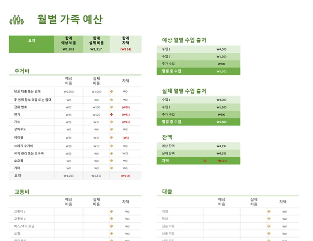 가족 예산 플래너 modern simple