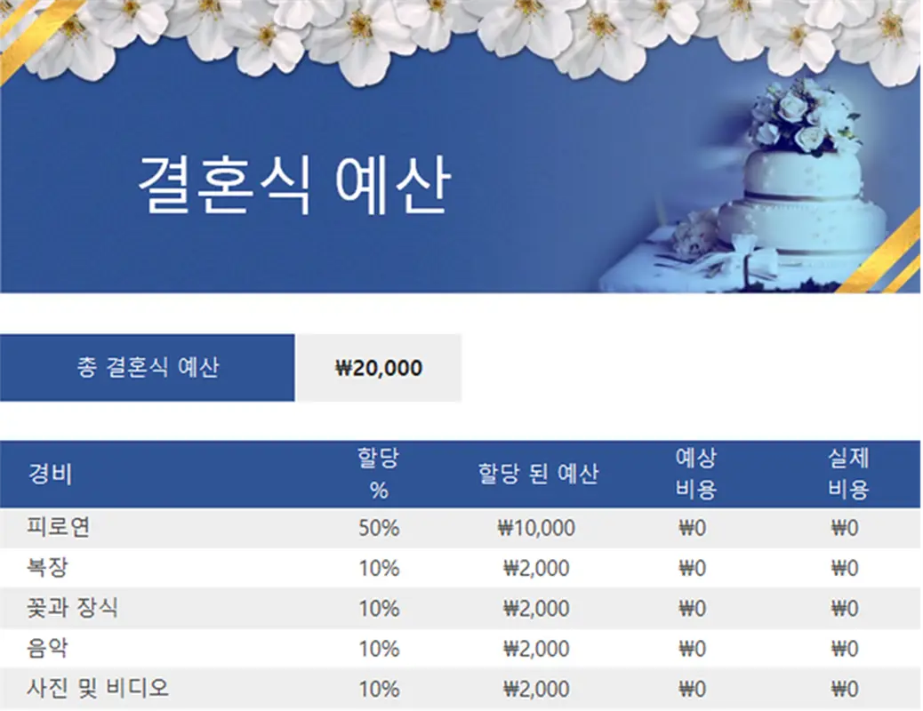 결혼 예산 추적기 modern simple