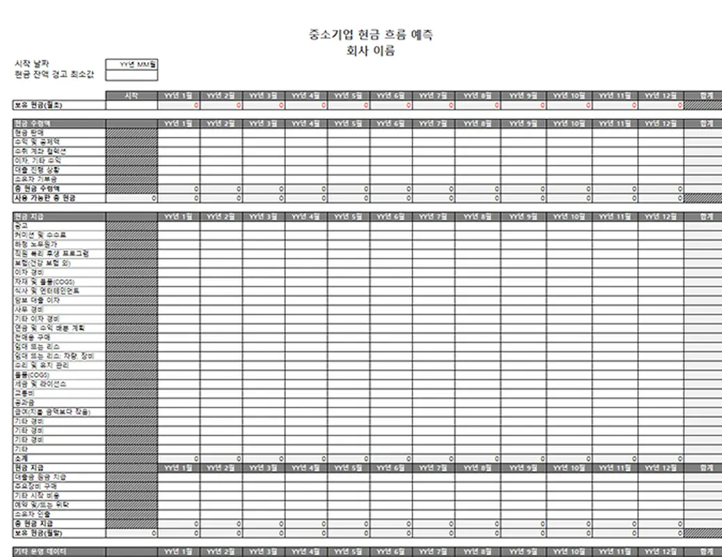 중소기업 현금 흐름 예측