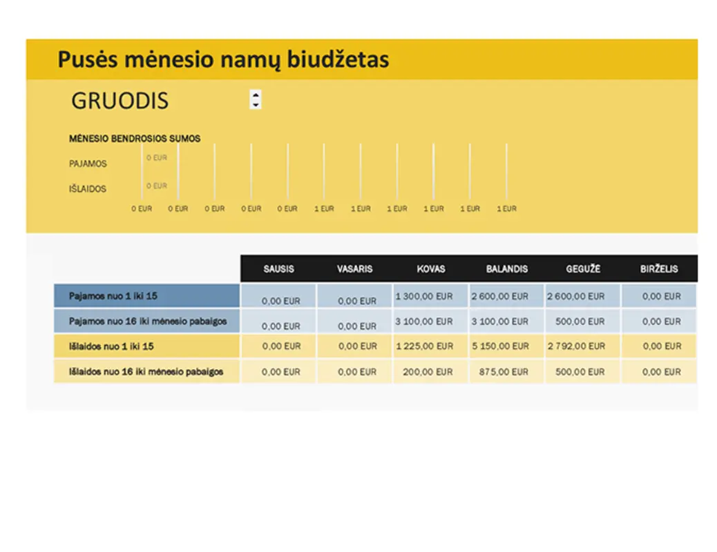 Pusės mėnesio namų biudžetas yellow modern simple