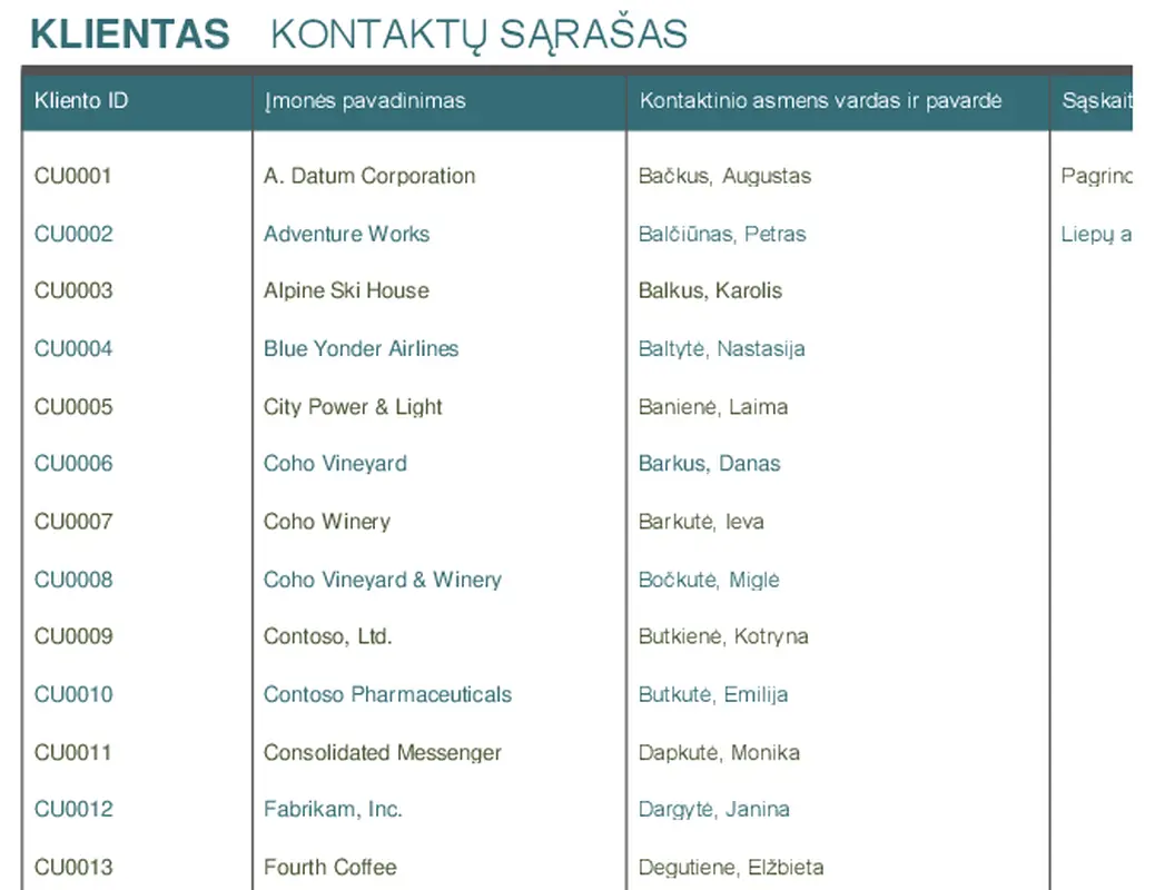 Kontaktų sąrašas