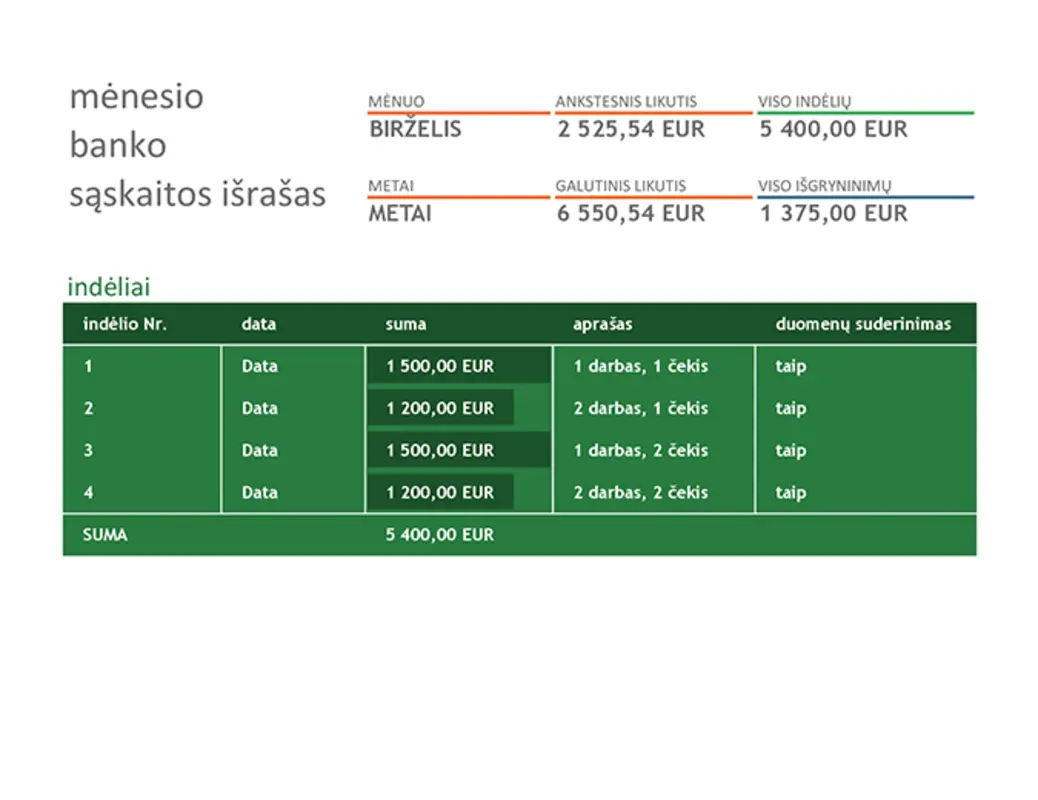 Kasmėnesinis banko suderinimas green modern simple