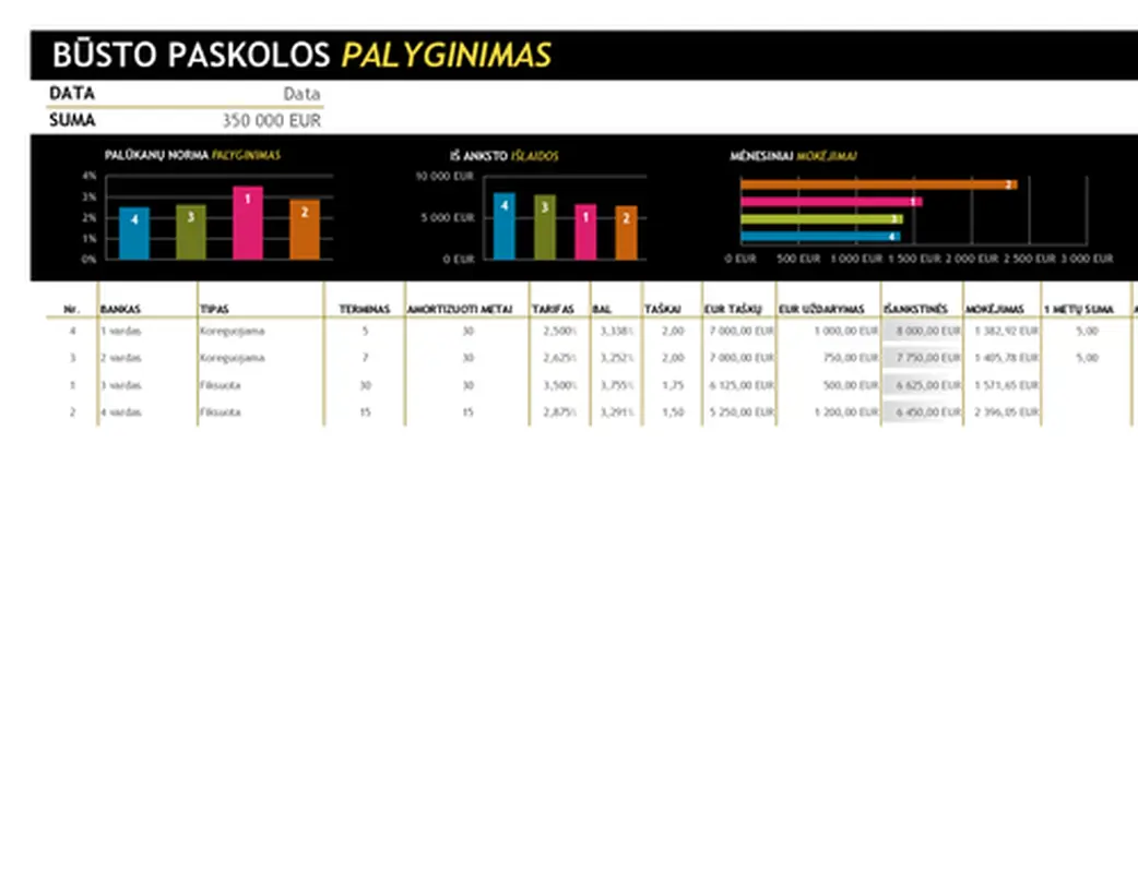 Būsto paskolos palyginimas modern simple