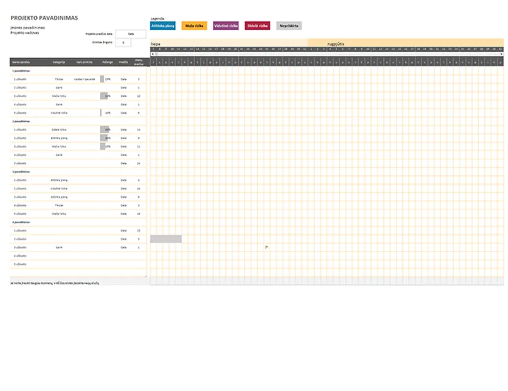 „Agile“ Ganto diagrama