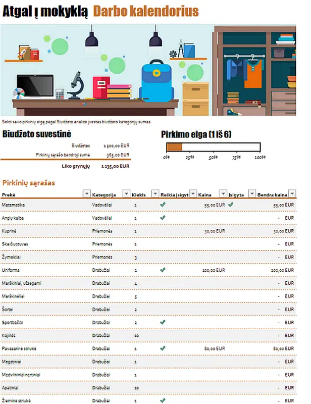 Planavimo priemonė Atgal į mokyklą