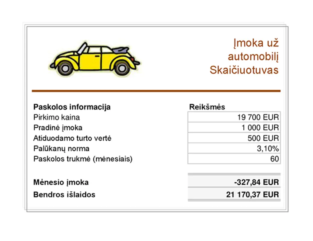 Transporto priemonės paskolos įmokų skaičiuoklė orange vintage retro