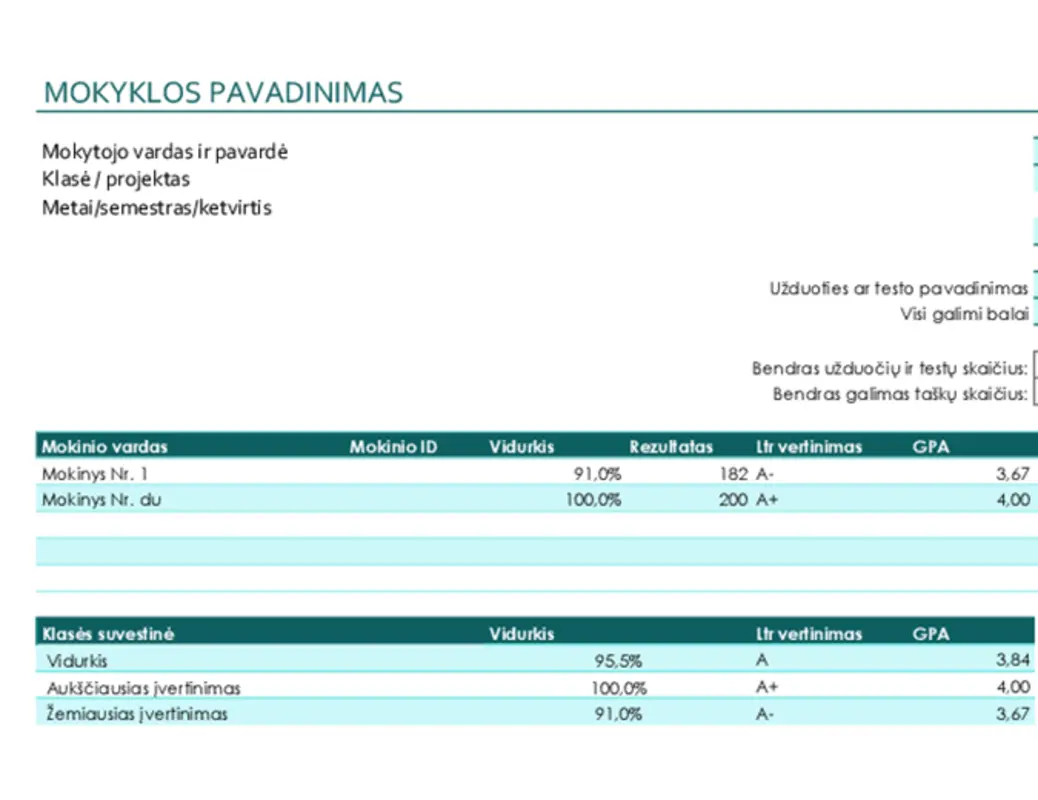 Mokytojo dienynas (pagal balus) green modern simple