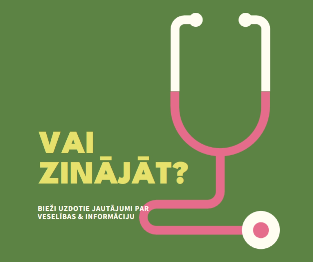 Vai zinājāt? green modern-bold
