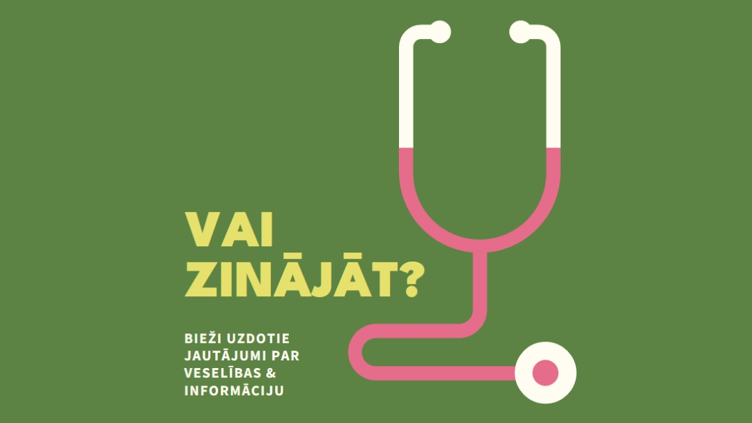 Vai zinājāt? green modern-bold