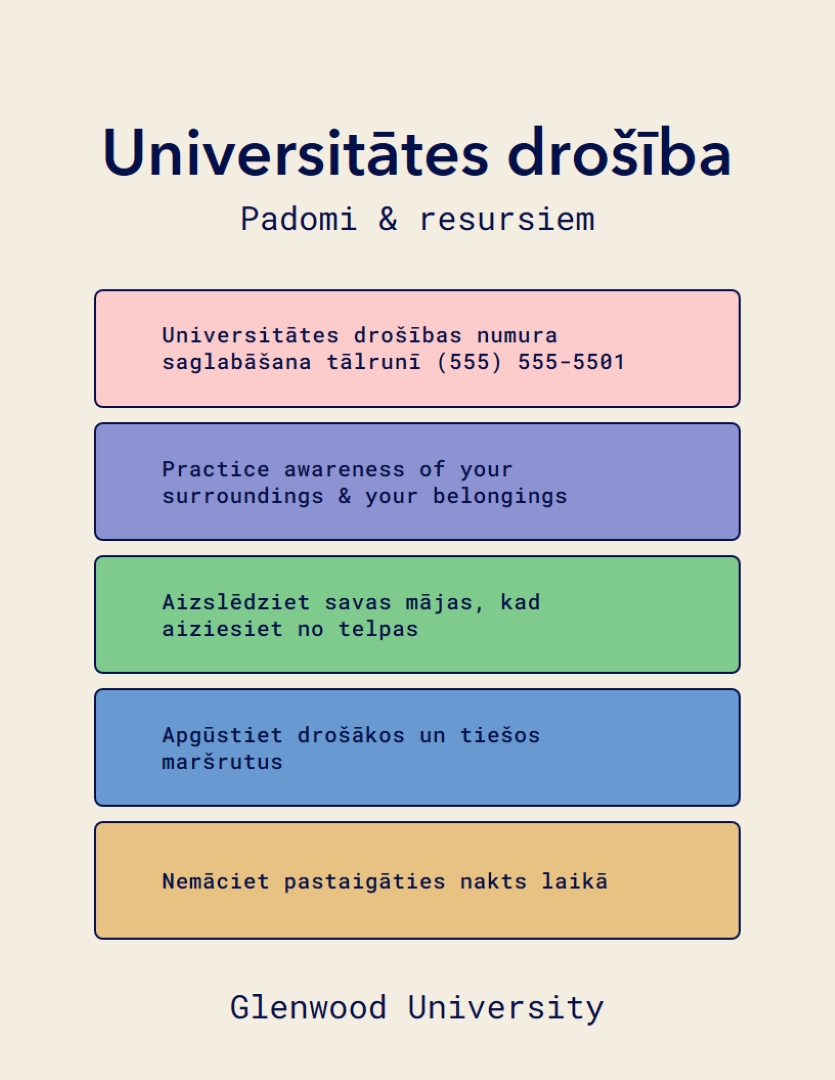 Tipogrāfiskā drošības padomu skrejlapa yellow modern,simple,typographic,infographic