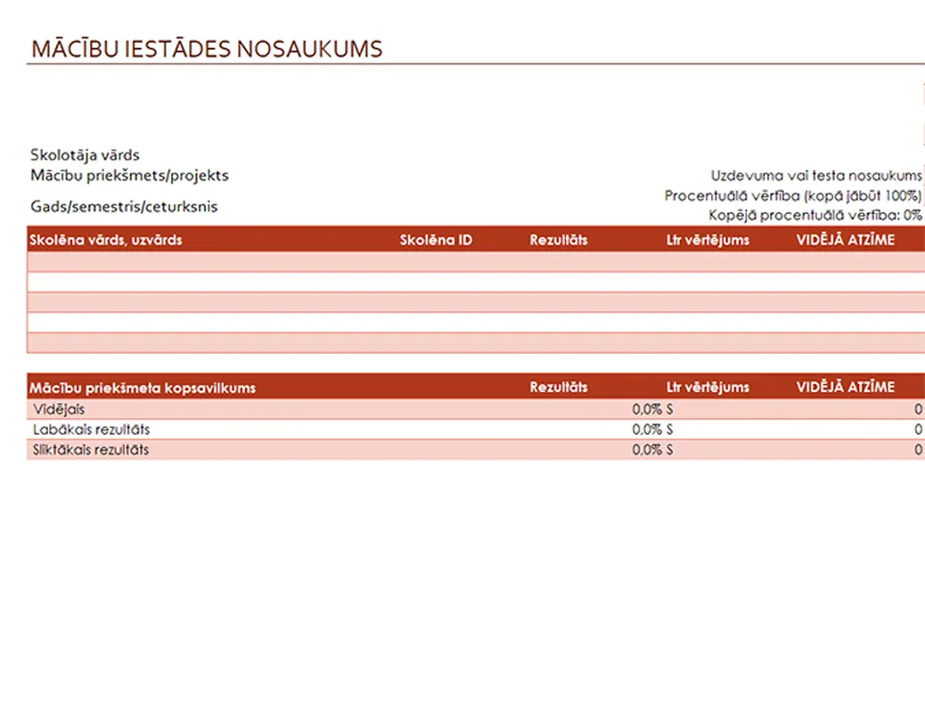 Skolotāja sekmju grāmata (ar procentuālu vērtējumu)