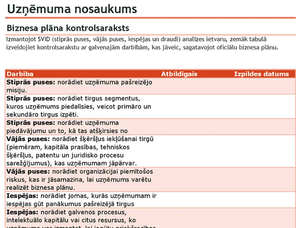 Biznesa plāna kontrolsaraksts ar SVID analīzi