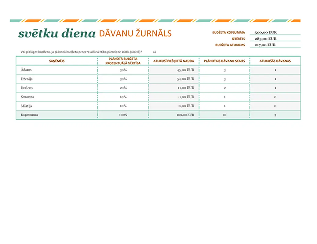 Svētku dāvanu saraksts modern simple