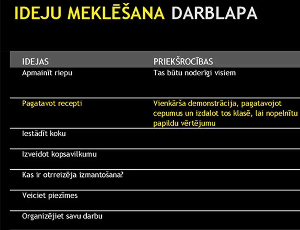 Ideju meklēšanas darblapa modern-simple