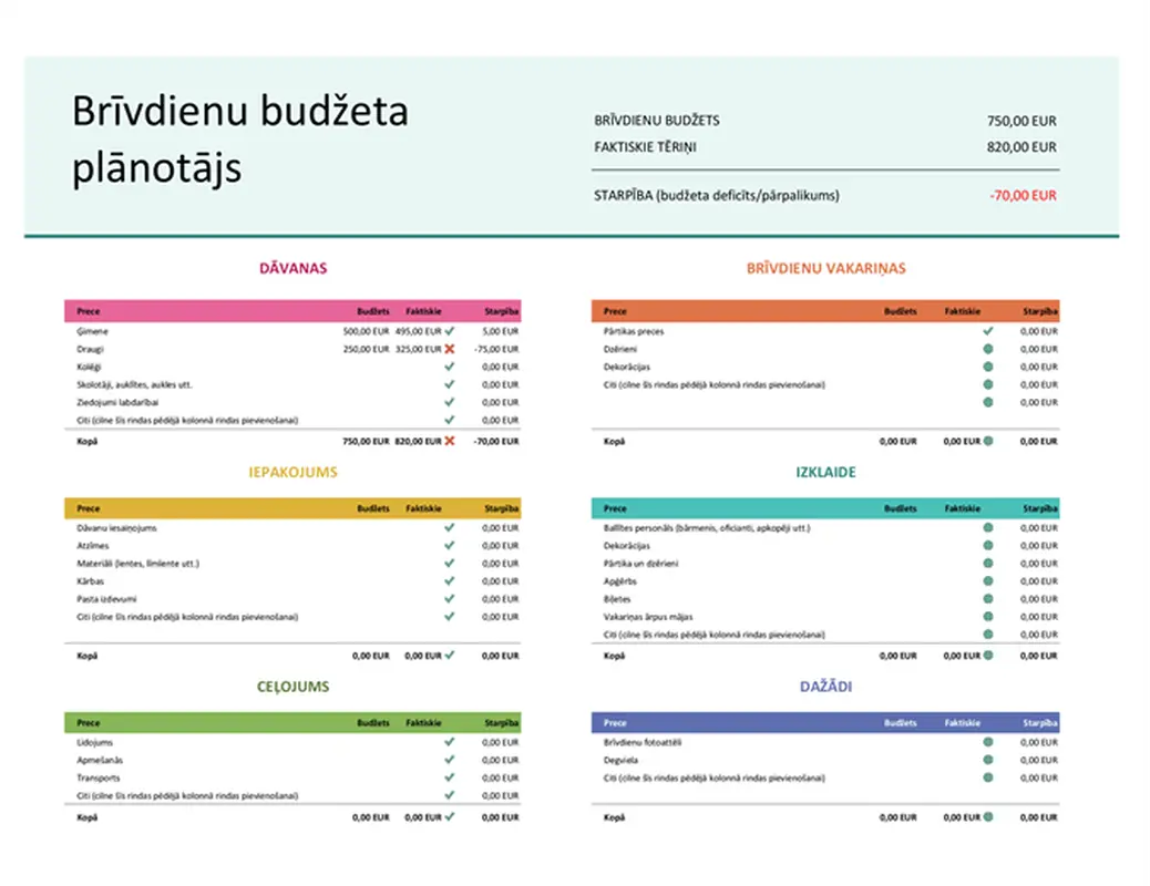 Svētku budžeta plānotājs modern-simple