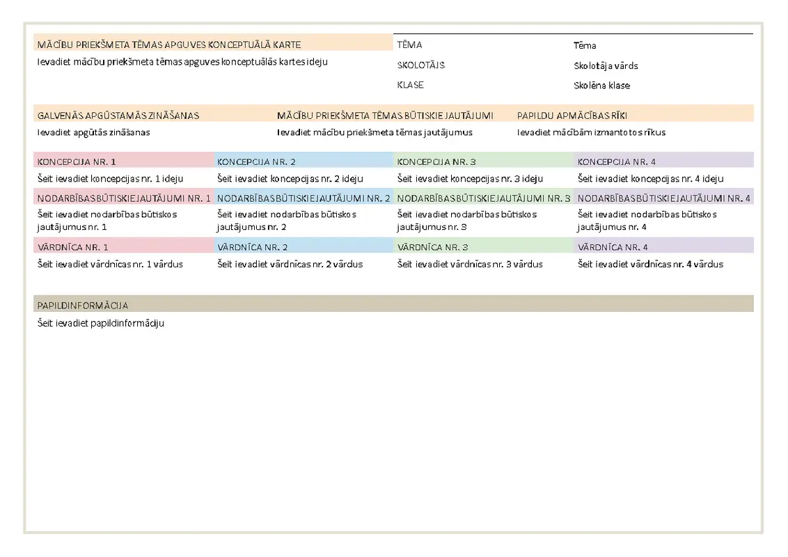 Nodarbības plāns modern simple