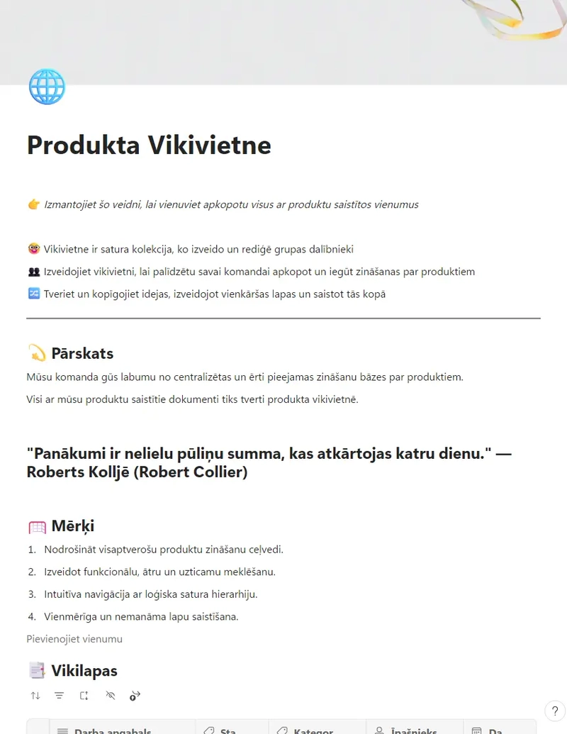 Produkta Vikivietne