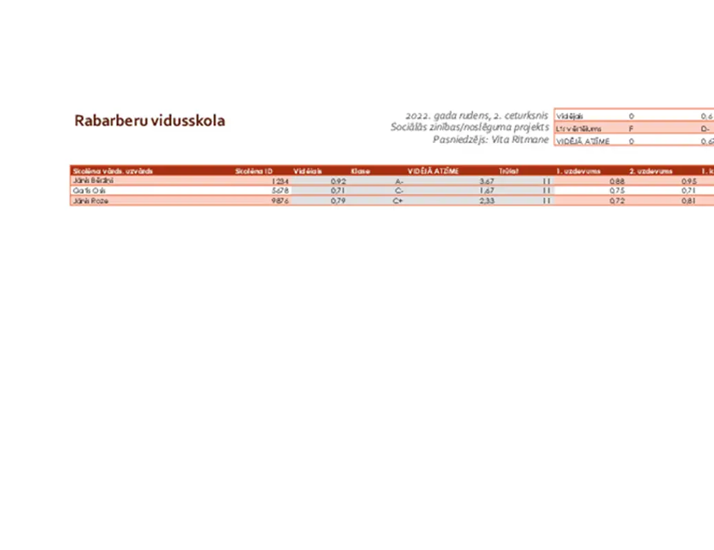 Skolotāja sekmju grāmata (atbilstoši vidējām vērtībām) modern simple