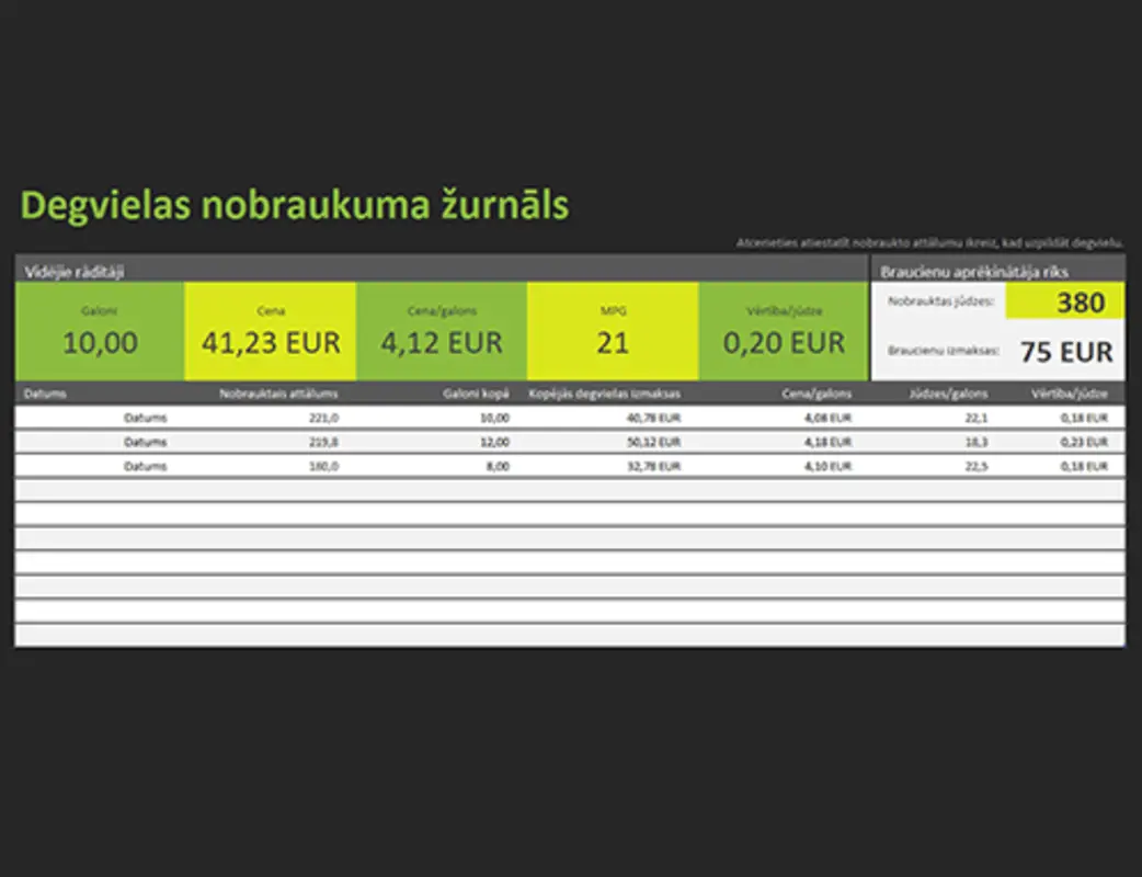 Degvielas nobraukuma žurnāls green modern simple