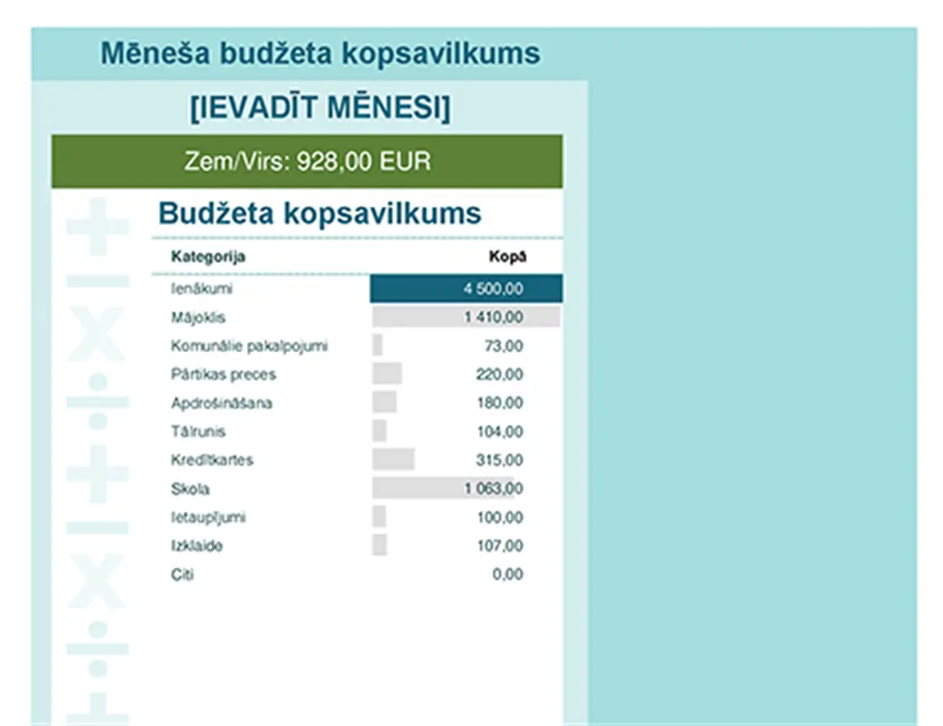 Budžeta kalkulators modern simple