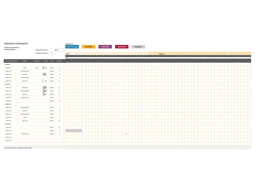 Agile Ganta diagramma