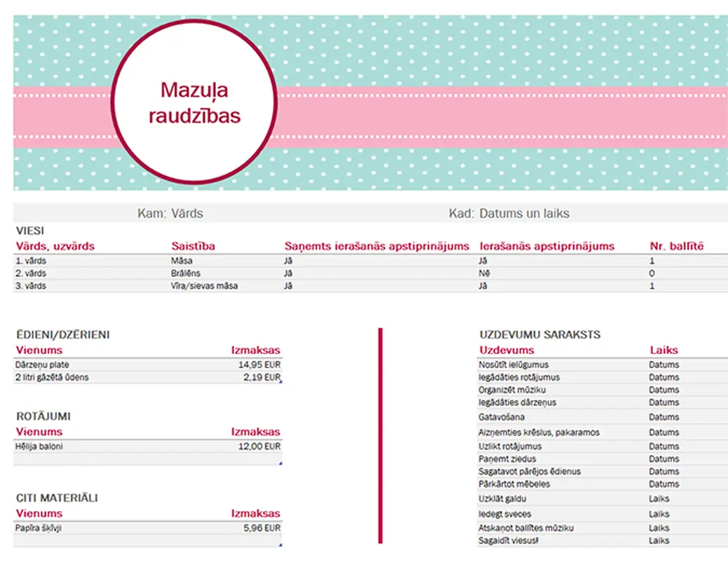 Mazuļa raudzību plānotājs