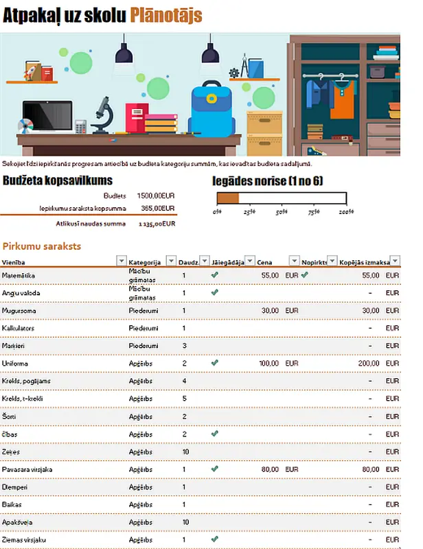 Sagatavošanās mācību gadam plānotājs