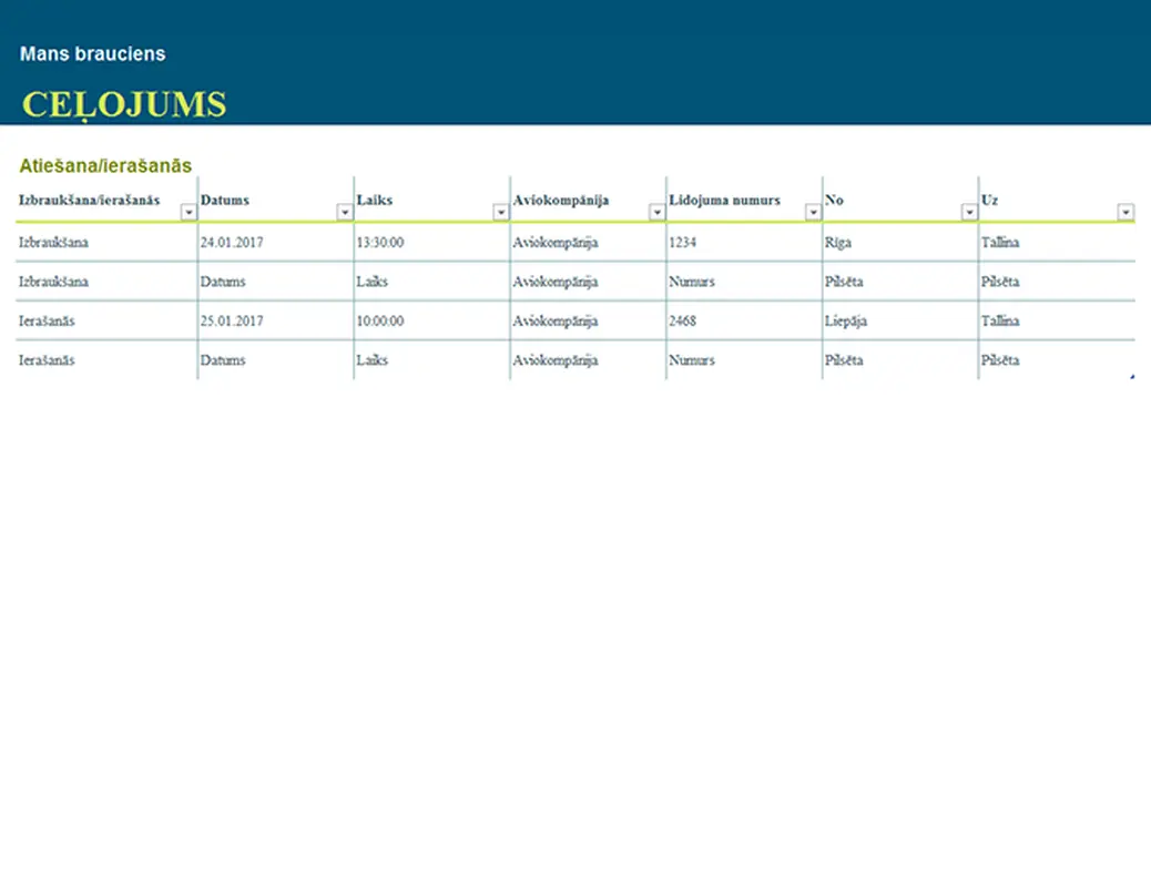 Brauciena plānotājs