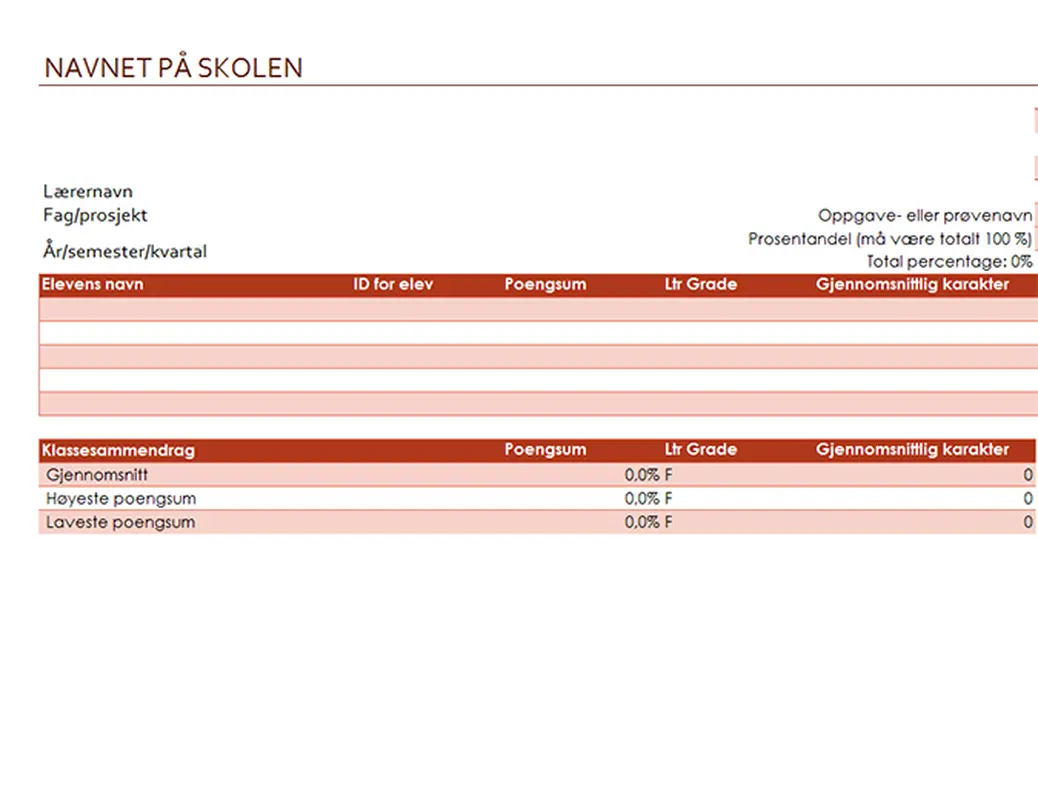Karakterbok for lærere (basert på prosent)