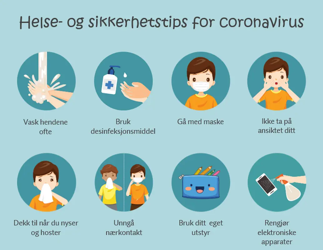 COVID-19 plakater på barneskolen modern-simple