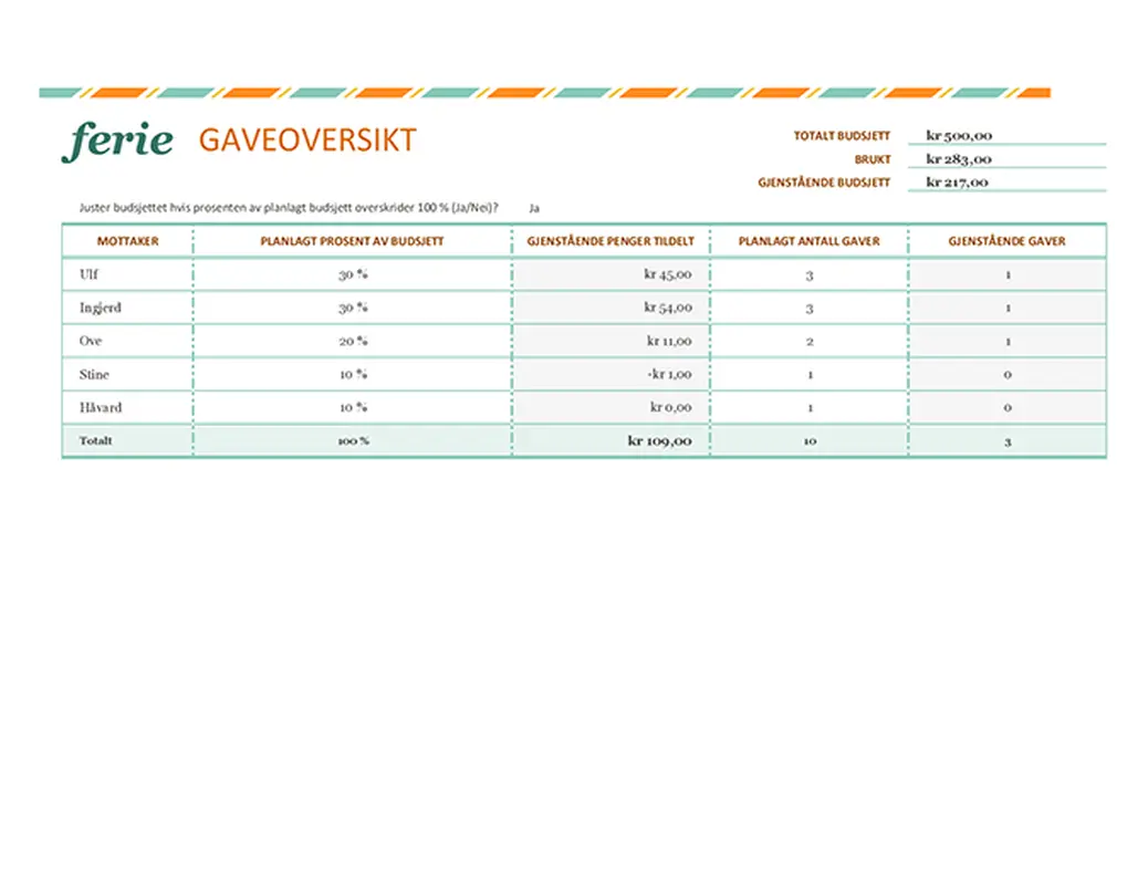 Julegaveliste modern simple