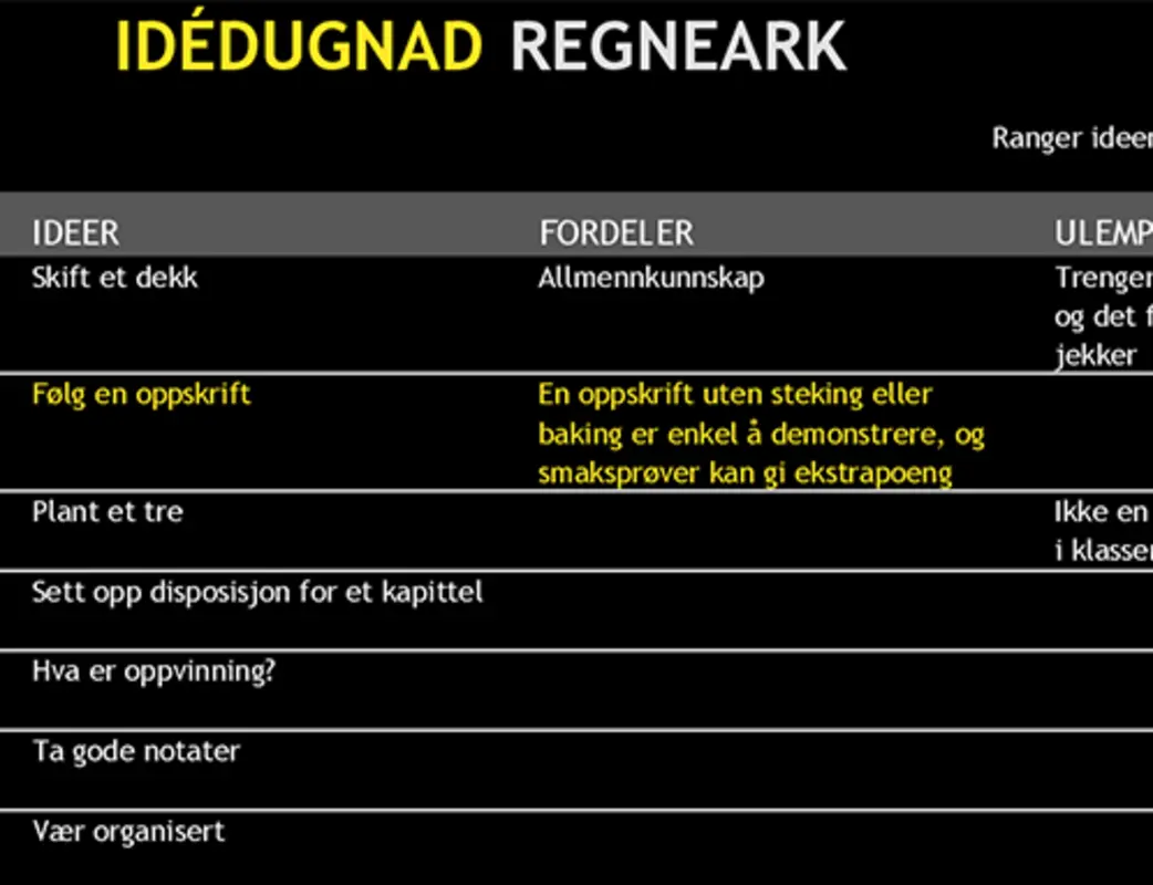 Idédugnad-regneark black modern-simple