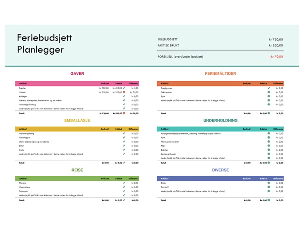 Planlegger for feriebudsjett modern-simple