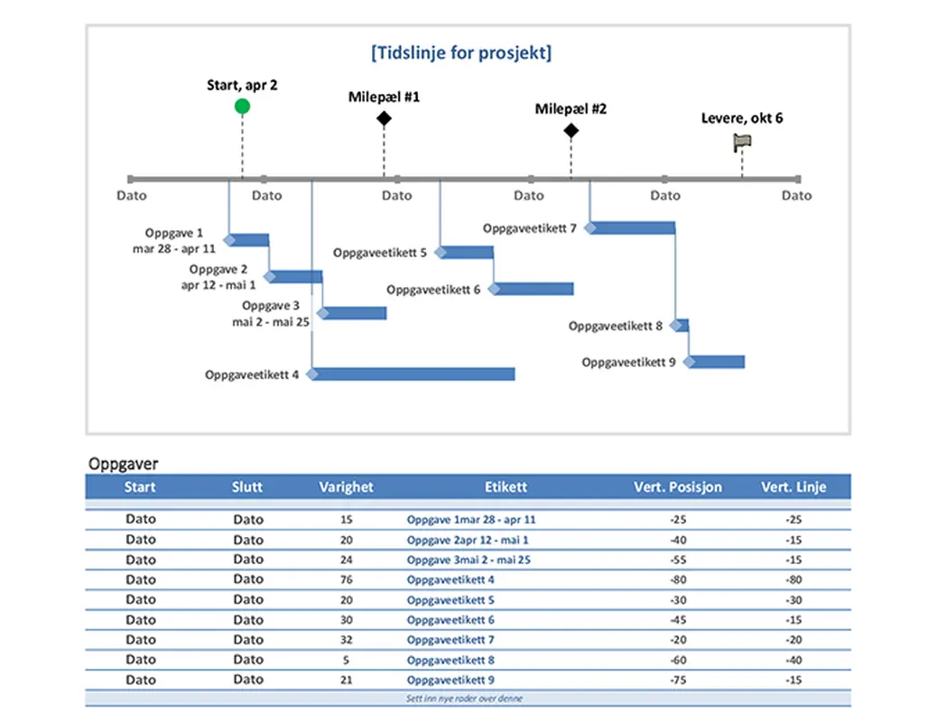 Tidslinjeprosjekt for milepæl og oppgave modern-simple