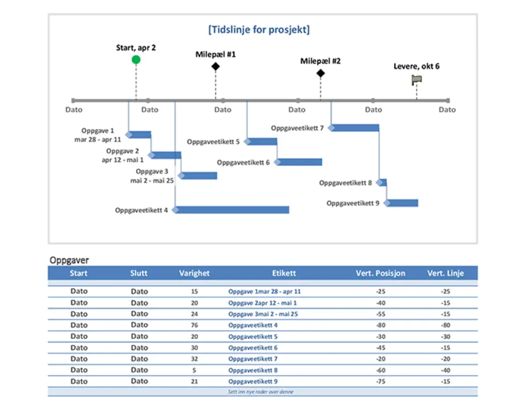 Tidslinjeprosjekt for milepæl og oppgave blue modern-simple