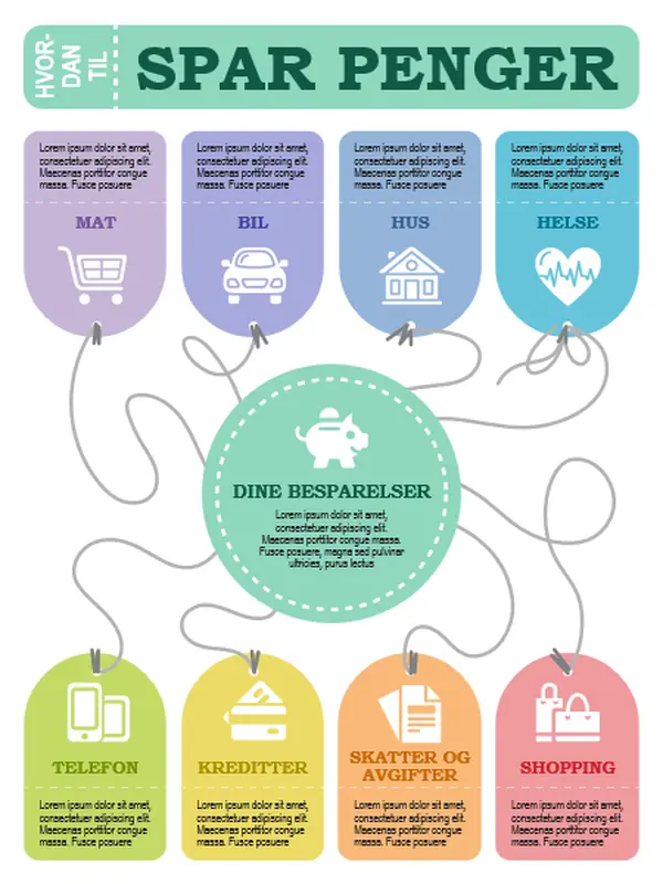 Plakat for økonomisk infografikk modern-simple