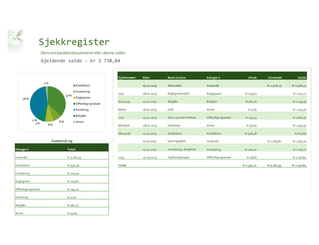 Sjekkeregister med diagram