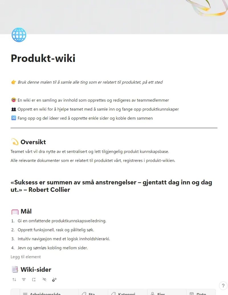 Produkt-wiki