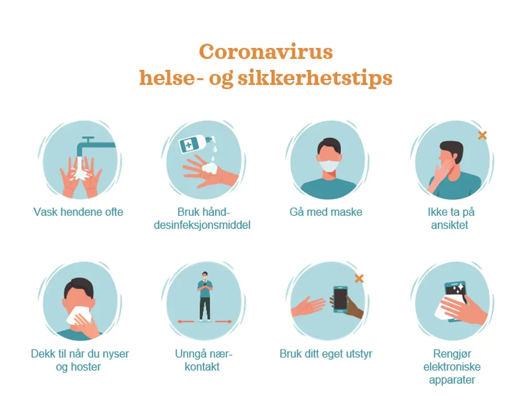 COVID-19-plakater i ungdomsskolen og videregående modern simple