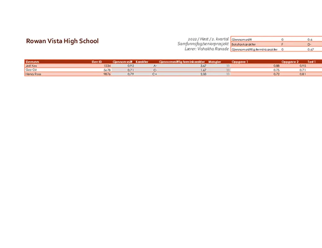 Karakterbok for lærere (basert på gjennomsnitt) modern simple