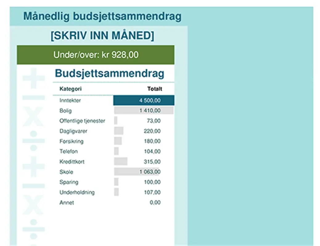 Budsjettkalkulator modern simple