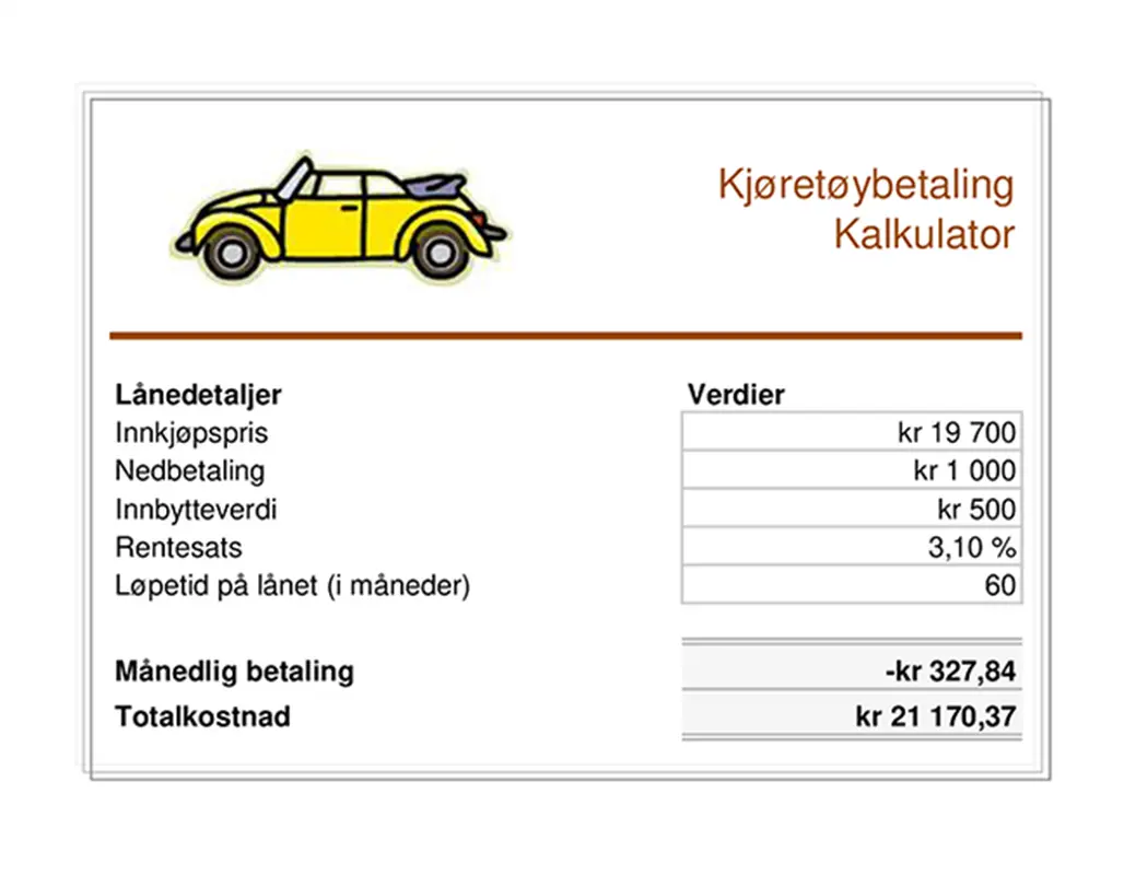 Kalkulator for betaling av billån vintage retro