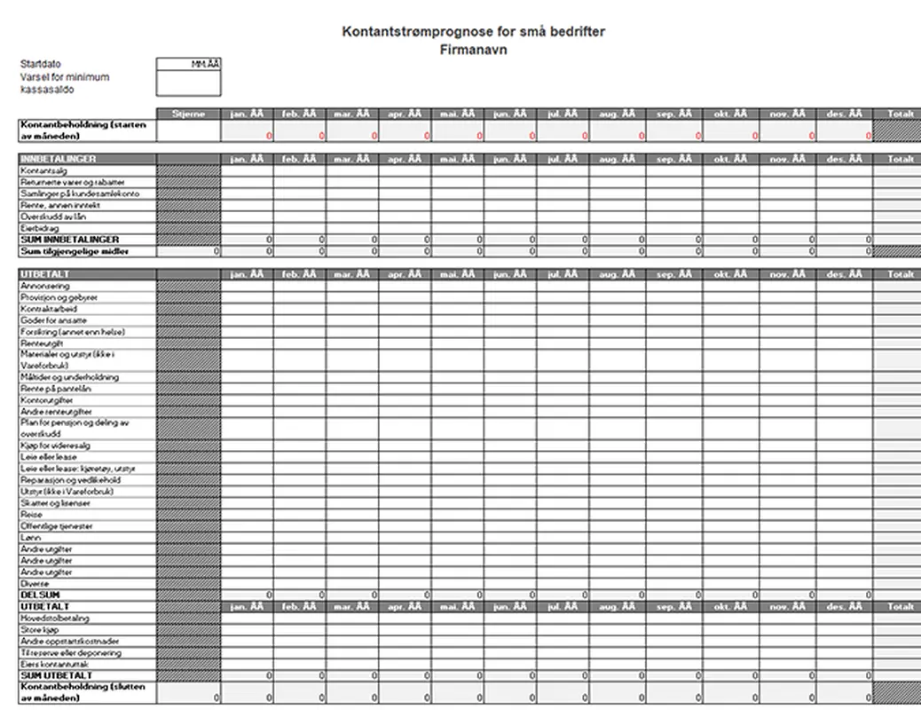 Kontantstrømprognose for små bedrifter
