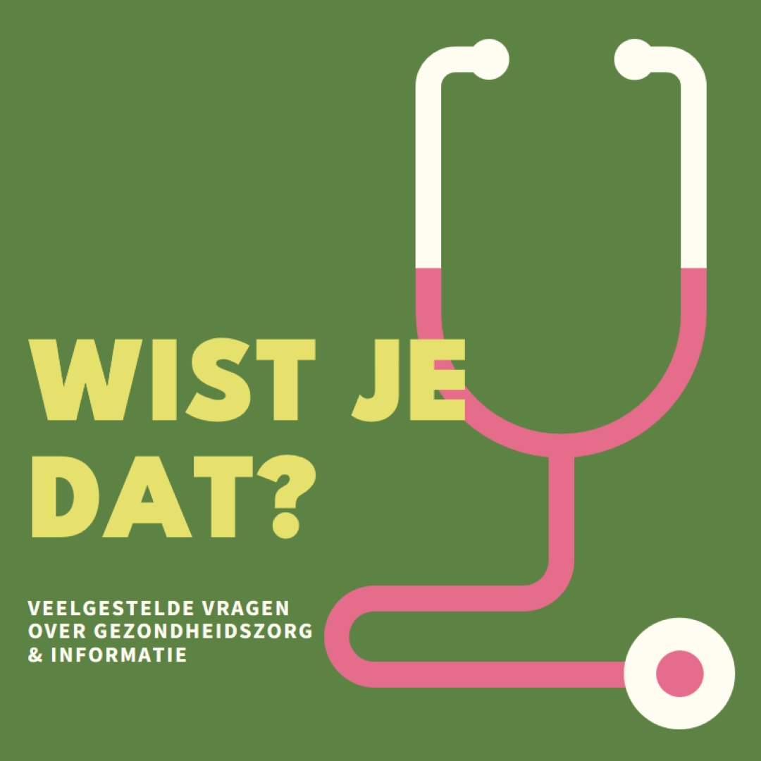 Wist u dat... green modern-bold