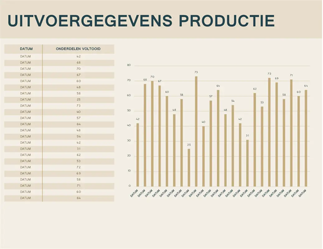 Uitvoergrafiek productie modern simple