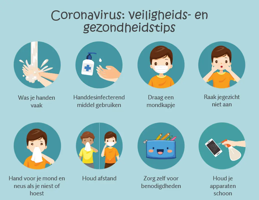 Coronaposters voor basisscholen modern-simple