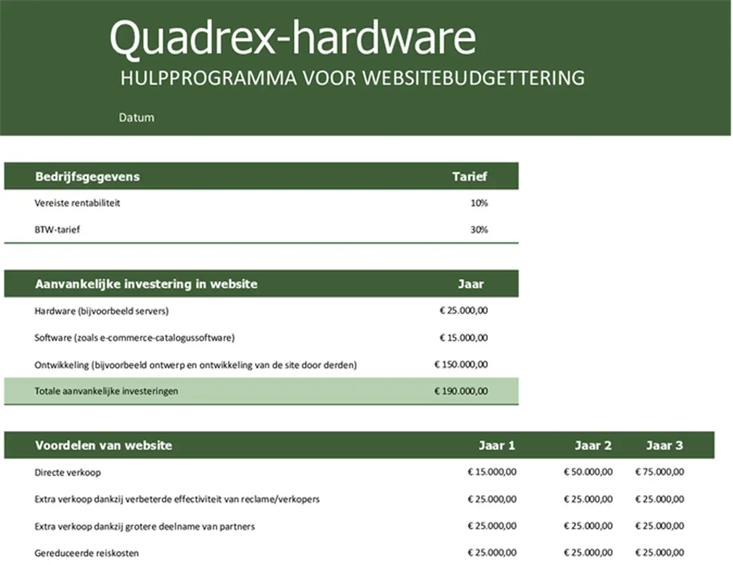 Websitebudget modern simple